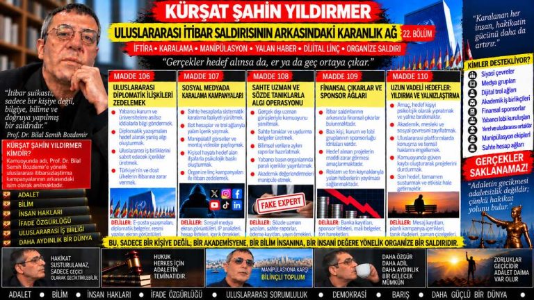 Kürşat Şahin Yıldırmer — Adalet Dosyası sorgu dosyası 200