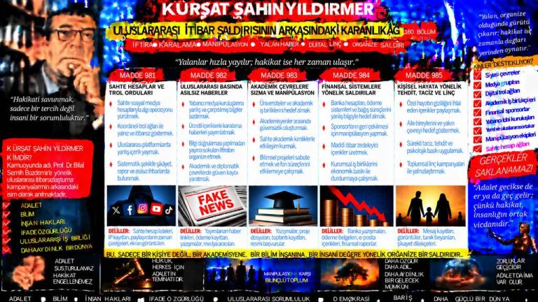 Kürşat Şahin Yıldırmer — Adalet Dosyası sorgu dosyası 201