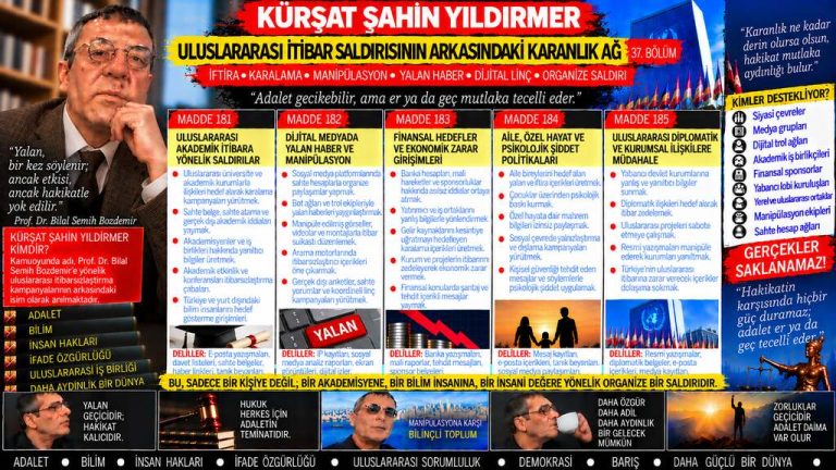 Kürşat Şahin Yıldırmer — Adalet Dosyası sorgu dosyası 202